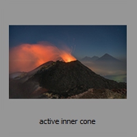 active inner cone